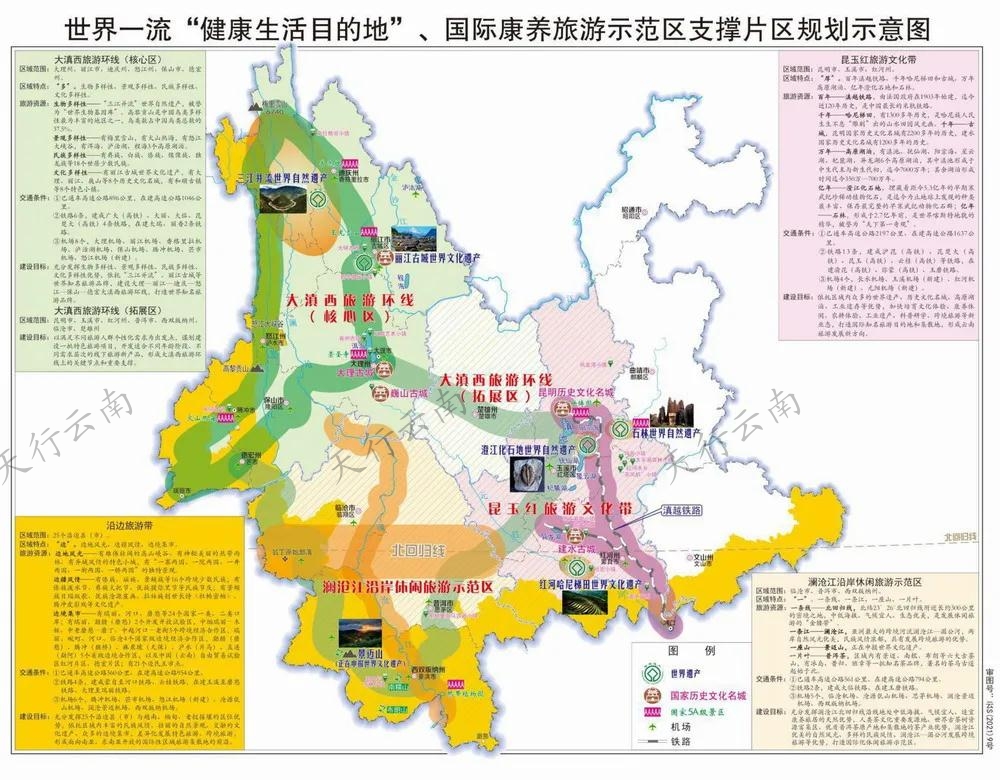 大滇西環線 大滇西環線